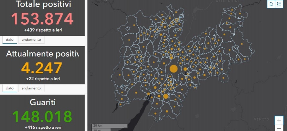 Covid in Trentino, trovati 9 nuovi positivi a Madruzzo, Ala e Riva del Garda